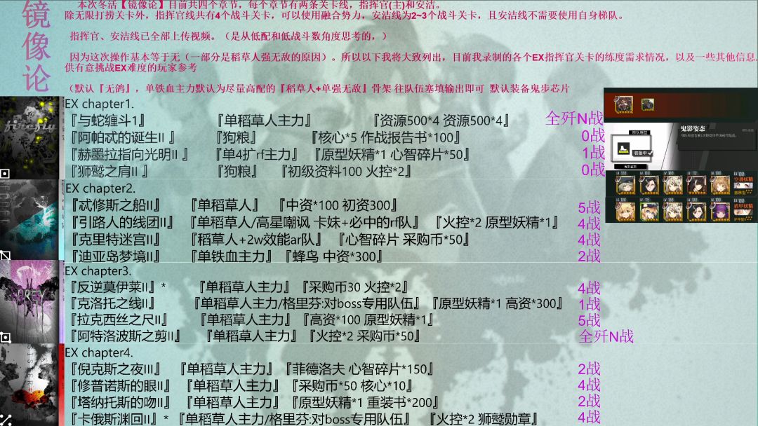 【转自NGA】【少女前线】[镜像论攻略活动][单稻草人主力]EX全关卡速通攻略(视频+图文)低战斗数/新入坑也可以EX全通截图