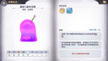 delpell怪谈 《关于史莱姆的脑洞》