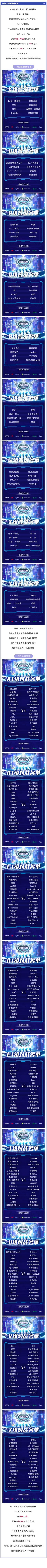 14日晋级名单公布！今晚还有288支战队，不战不散！