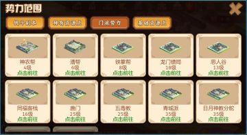 萌新收藏：关于门派势力的玩法！