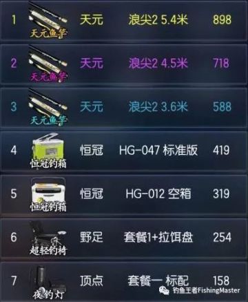 实物 | S2赛季实物奖励来袭，天元鱼竿等你带回家