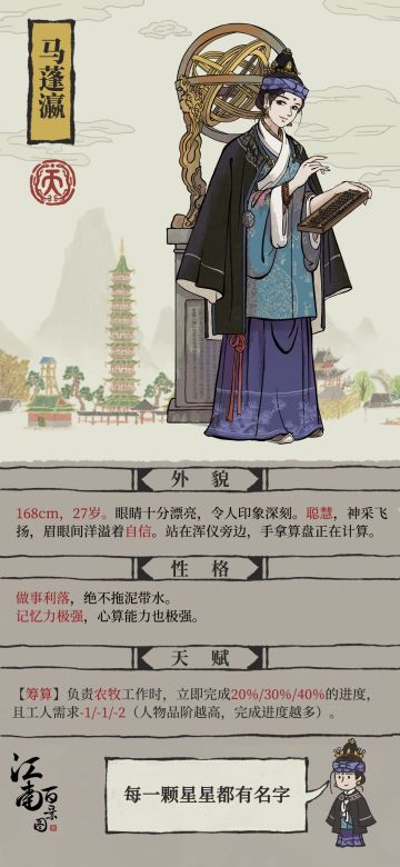 【江南人物传】瀛海遥望北斗星，华灯静待眷侣归——马蓬瀛