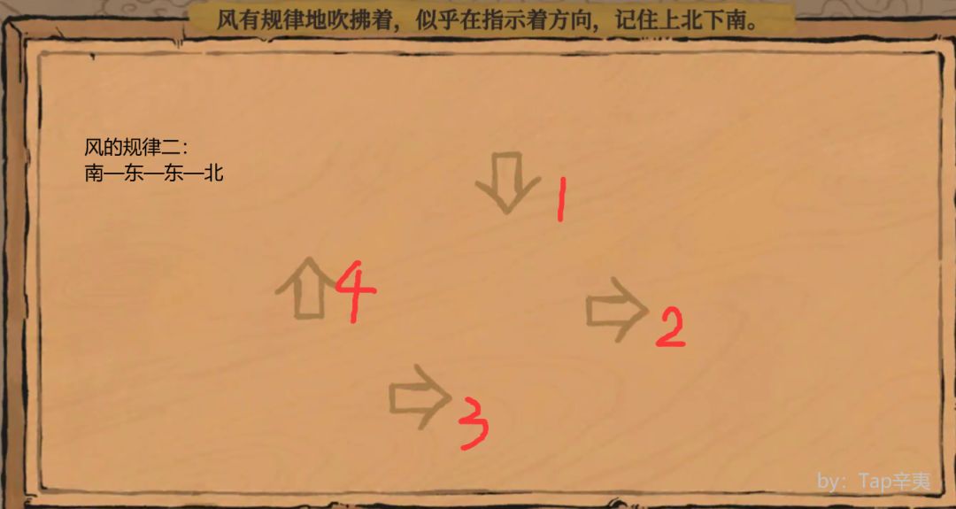 https://img2.tapimg.com/bbcode/images/6fec985fc6ccde7f2961a8015518d9a5.png