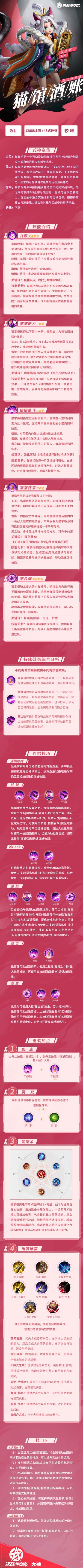 ☆一图全知道☆