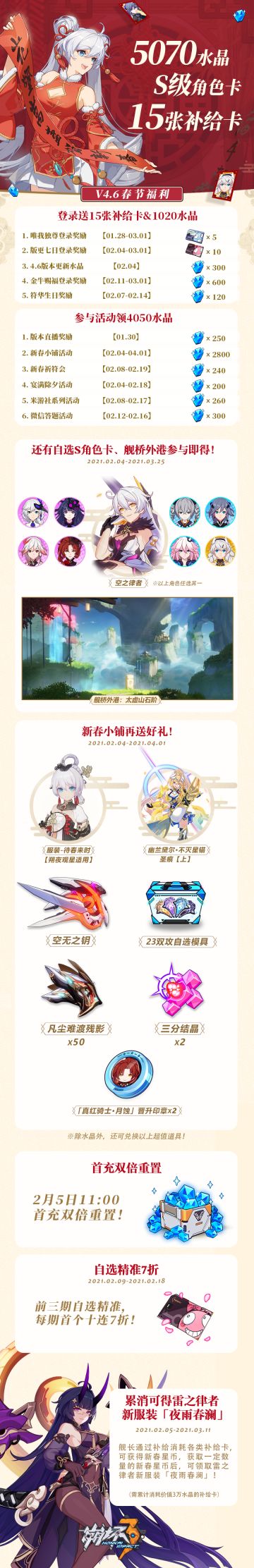 一图流 | 4.6版本春节福利一览