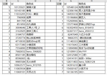 【关于ios第三方代充/违规退款相关封禁公示】