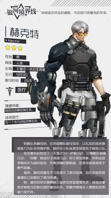 【特勤档案】☆赫克特Hector☆