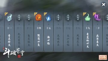 五种异火齐上阵，斗气狂飙