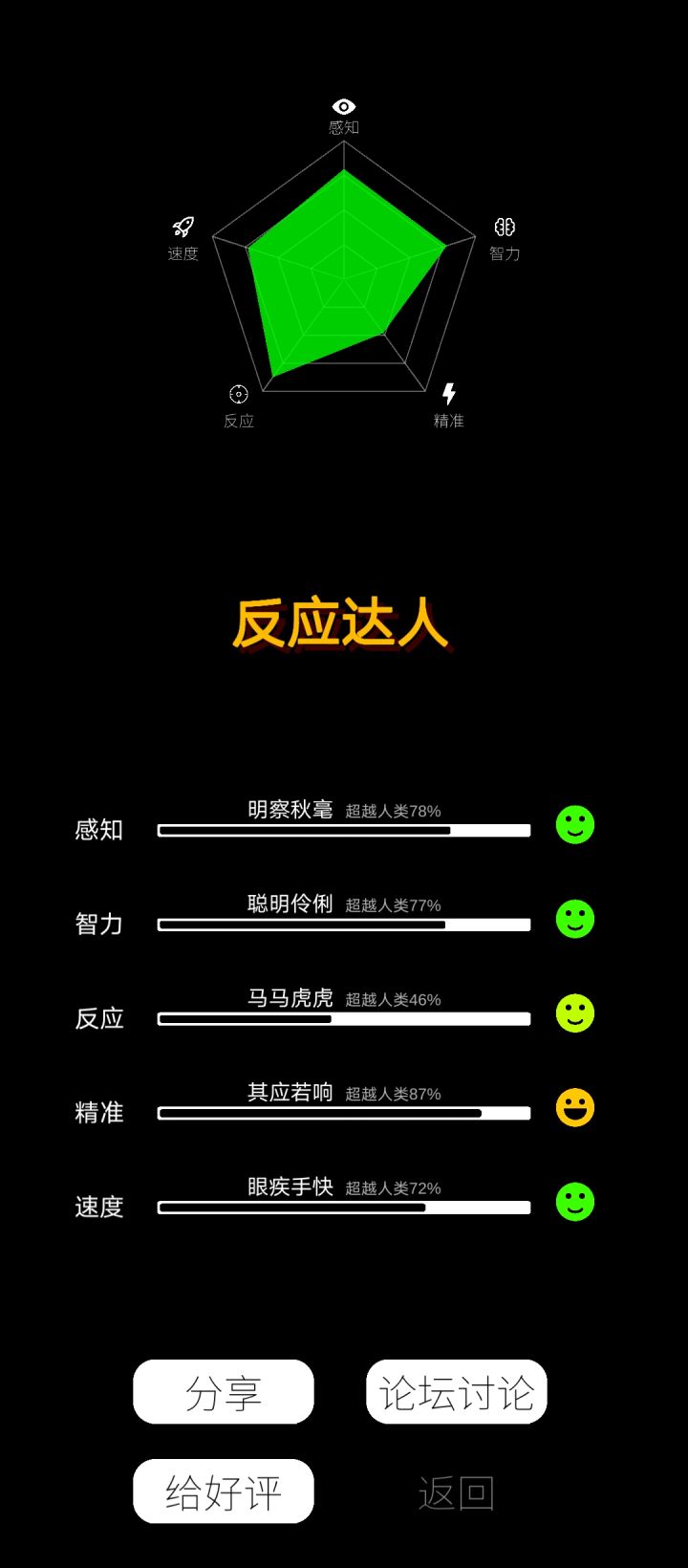 这速度弄得我手疼截图