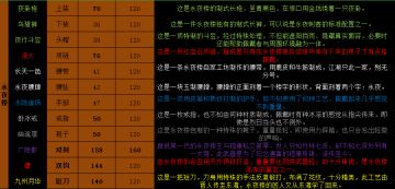 放置江湖门派声望商店（维基百科的帖子）