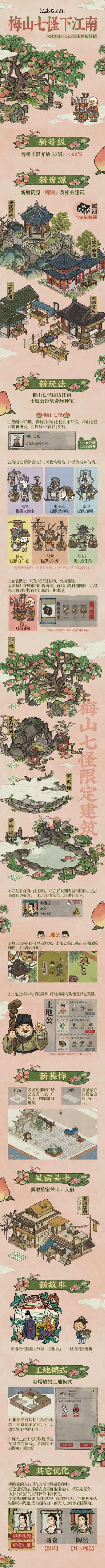 「梅山七怪下江南」1.5.2版本更新详情