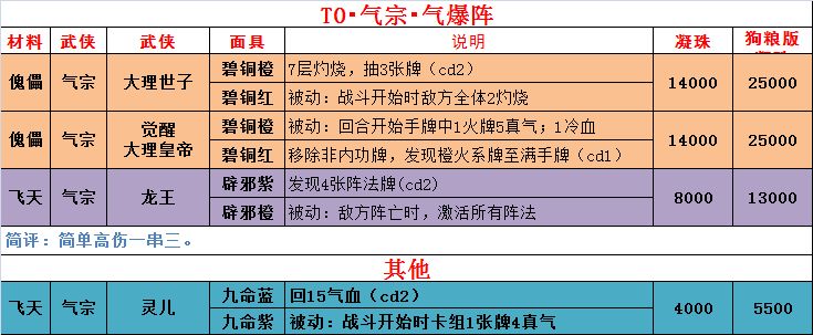https://img2.tapimg.com/bbcode/images/707a3c13c0f31fa4d3422373622c3d95.png