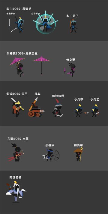 茶楼开张/关于boss的游戏更新爆料