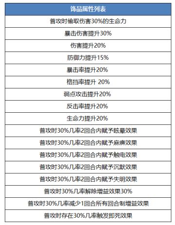 300天纪念推送活动