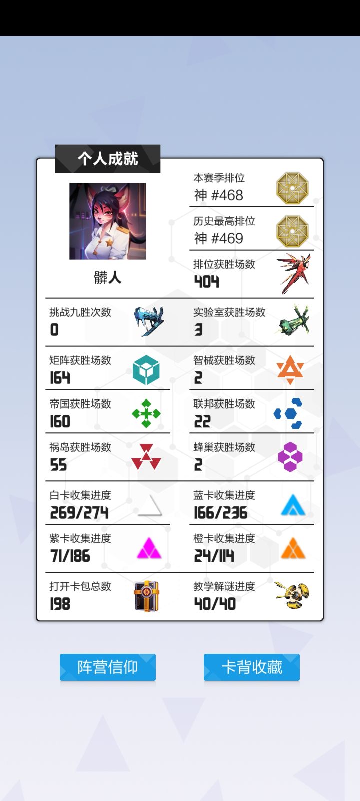 历史最高排名为什么会比当前排名要低？截图
