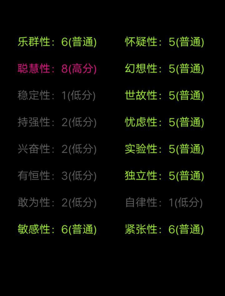 ………不知道该怎么说。半绿半灰一点红截图