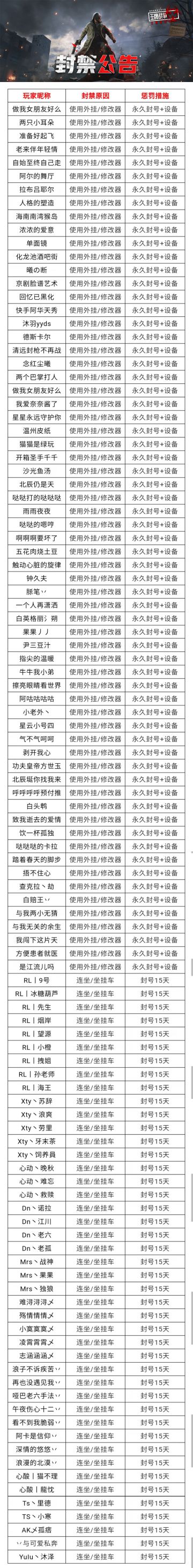 2月26日-3月4日净化游戏环境声明及处罚公告