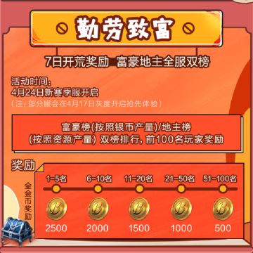 勤劳致富玩法解读，双榜奖励双倍快乐！