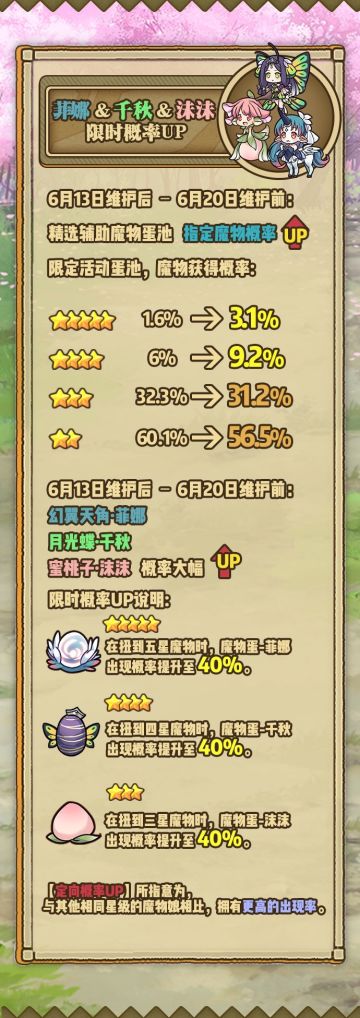 概率UP换新！新增精选辅助魔物活动蛋池