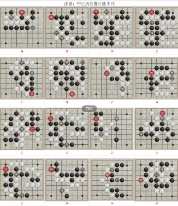 最新棋文人答案
