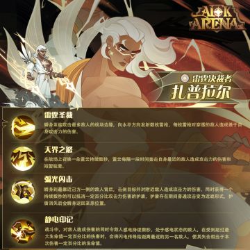 【英雄档案】雷霆决裁者-扎普拉尔与怨憎魔女-卢克雷蒂娅即将登场！