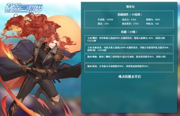 斯库尔数值一览