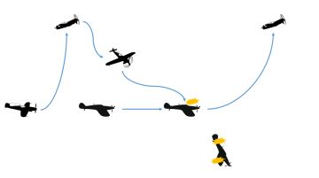 你是风，我是火，我是劫掠的烈焰！“BZ”战术指南书（中）