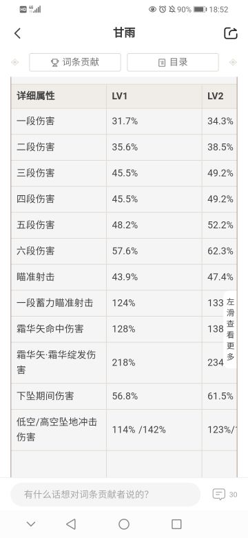 甘雨和刻晴强度对比，强势碾压