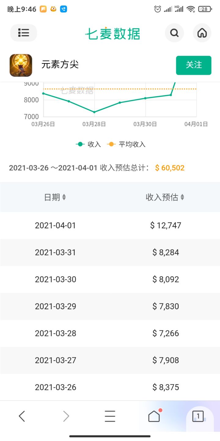 方尖流水截图