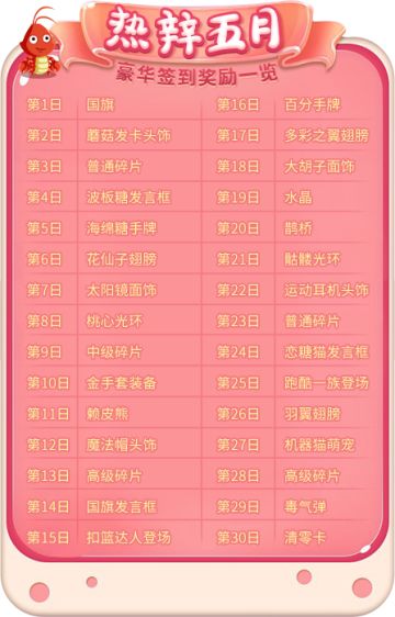 初夏的盛礼！《推理学院》五月豪华签到奖励一览