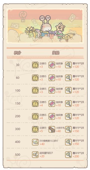 本期活动|0703活动预告，抽奖嘉年华上线！