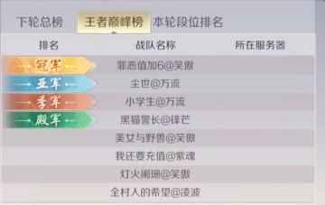 诸神之战完美收官，微信&企鹅区精彩战报已送达！