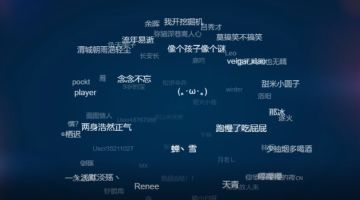 【香香的冬日聚会】主公们快来赴约~ （留言送羊驼哟）