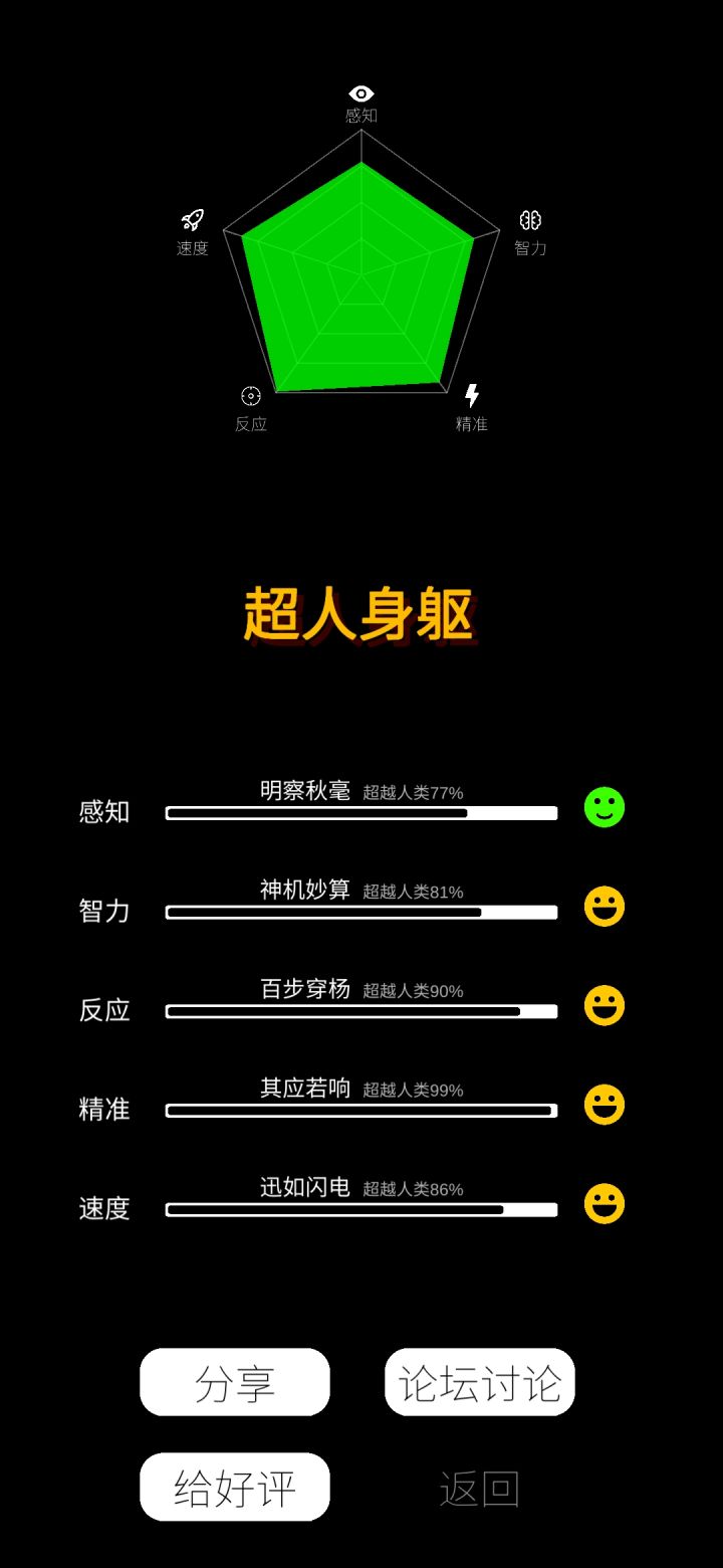 哈哈哈哈，就当一个乐子吧。截图