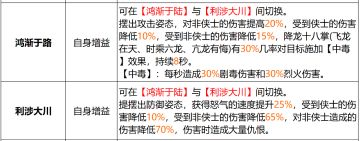 丐帮心法解析之观世醒