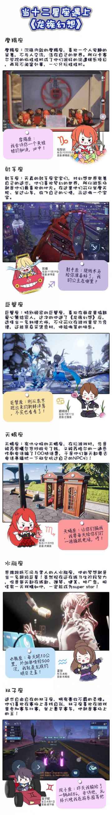 【DNA测评团】当十二星座遇上《龙族幻想》会发生什么？
