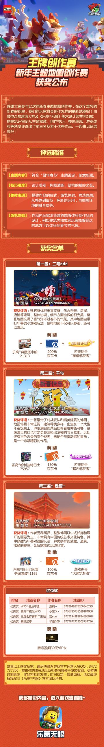 王牌创作赛新春地图创作获奖公布