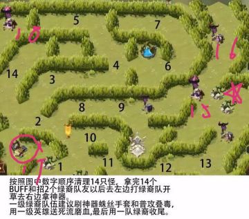 【时光之巅】丛林秘境攻略本人最新优化版。