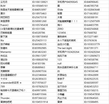 【获奖名单公布】【表情包第一弹来啦！】球球的礼物茶话会：一起来聊聊秋季的限定美食吧！