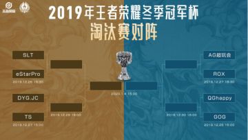 王者荣耀冬季冠军杯淘汰赛今日15:00开战，八进四谁能晋级？