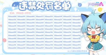 【违禁处罚名单公示】1月26日-2月1日