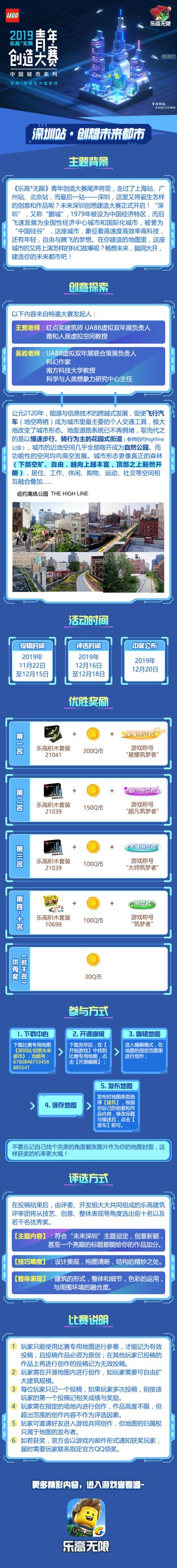 【青年创造大赛深圳站】创想未来都市