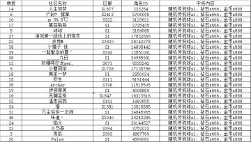 （已开奖）球球爆料 |周年庆即将来袭！限定皮肤、表情包抢先看！