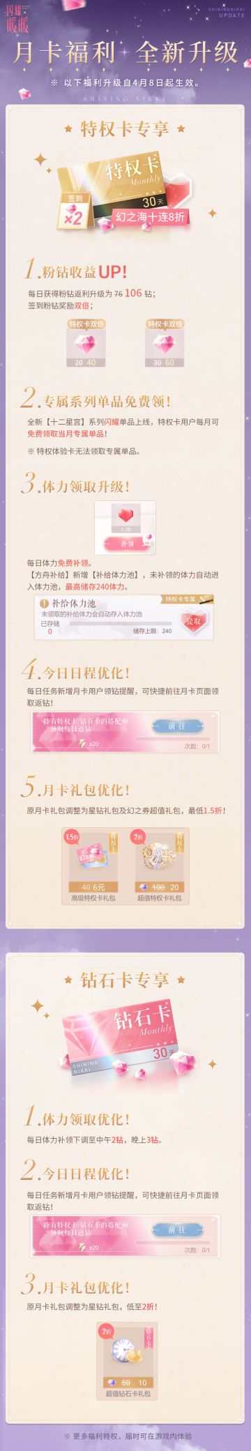 【钻石卡及特权卡】优化播报