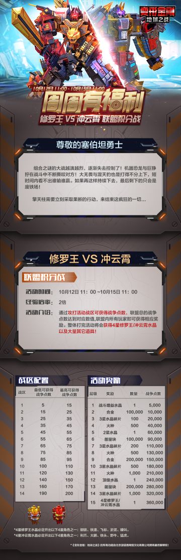 【本周活动】-修罗王 VS 冲云霄