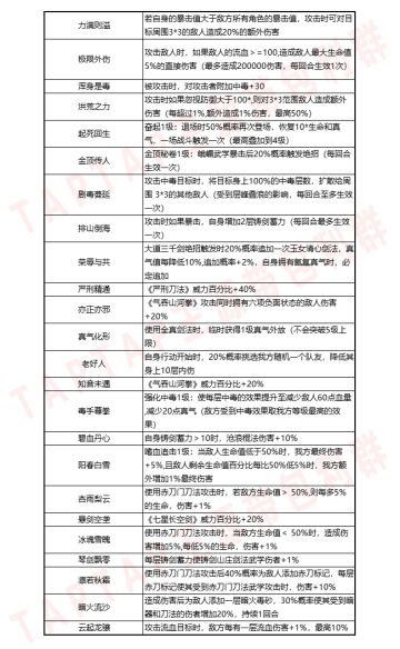 情缘天赋分享（一）