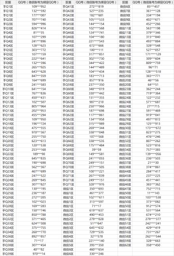 【公告】《乱世王者》禁止第三方代充及封号处理公告