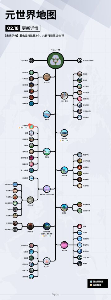 2022.02.18 元世界地图总览