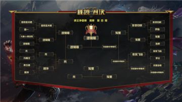 《秘境对决》第四周战报 冻云寒灵：我和碎星锤不共戴天！