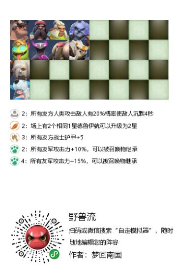 【南国攻略】野兽抬人流如何吃鸡以及如何站位